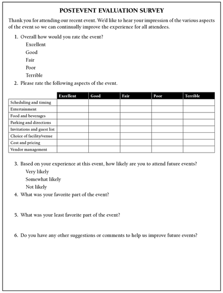post incident debriefing form template